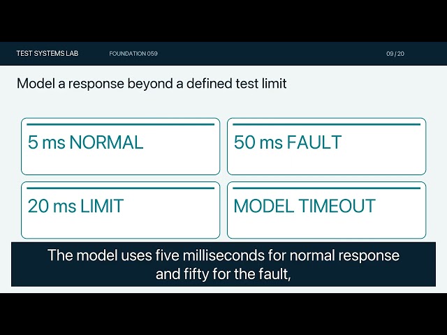Embedded Fault Injection — Test Failures Safely
