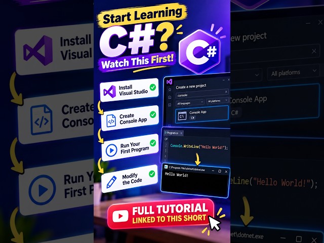 C# in 2026: Start Your Coding Journey Here 🚀 #coding #csharp #keepcoding #happycoding #webdesign