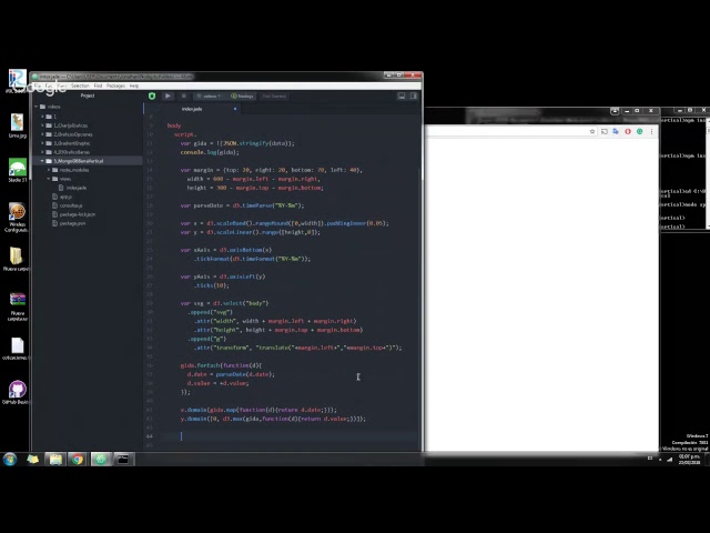Tutorial de Creación de Gráficos de Barras Verticales Con D3.js y MongoDB