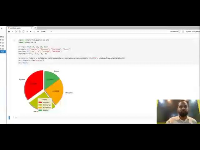 Matplotlib