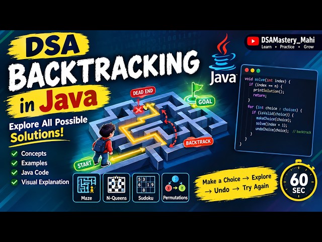 DSA Backtracking introduction in Java 🔥 | Backtracking Explained in 60 Seconds | DSA