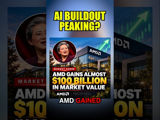 AI Stocks Are Exploding... But this Could Stop the Boom