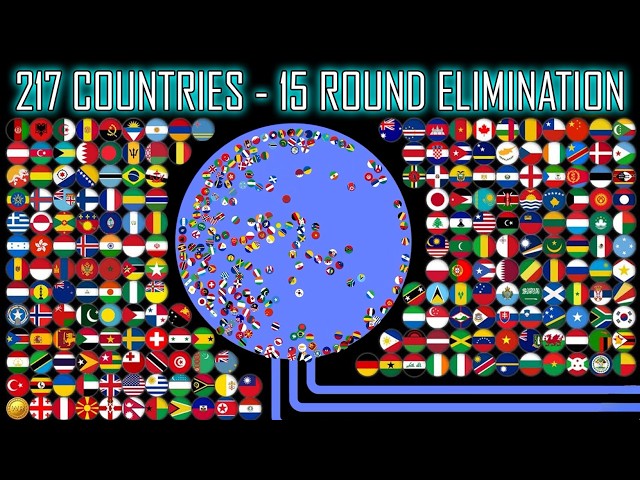 217 Countries - 15 Round Marble Eliminations | WORLD MARBLE RACE #129