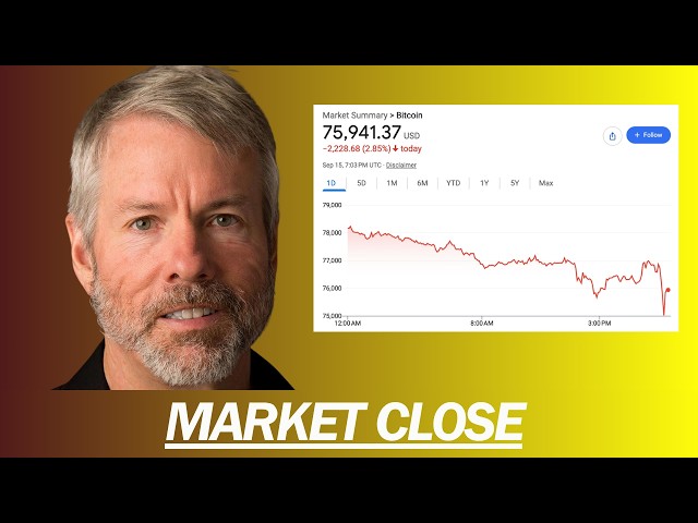 CLARITY ACT FAILS, MARKETS GET READY FOR A HIKE, TECHNICAL TUESDAY | MARKET CLOSE