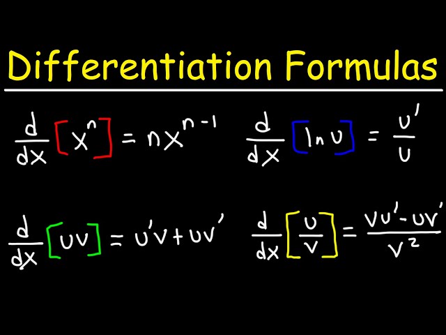 Differentiation Formulas - Notes