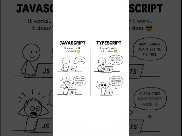 JavaScript vs TypeScript: The Ultimate Truth 🤯💻 #shorts #shortvideo #ytshorts #programming #ai