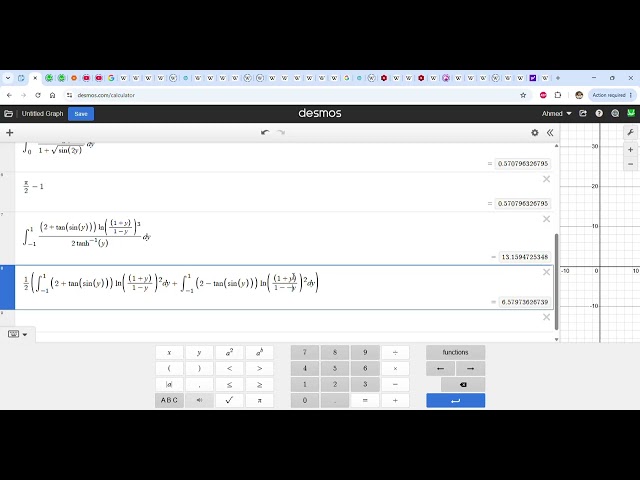 Integrals 58