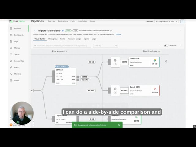 Migrate SIEMs Easily and Efficiently
