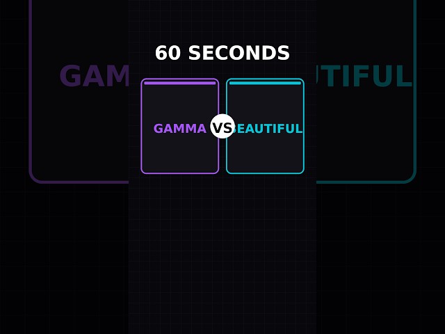Gamma vs Beautiful.ai — Slide Deck in Under 60 Seconds
