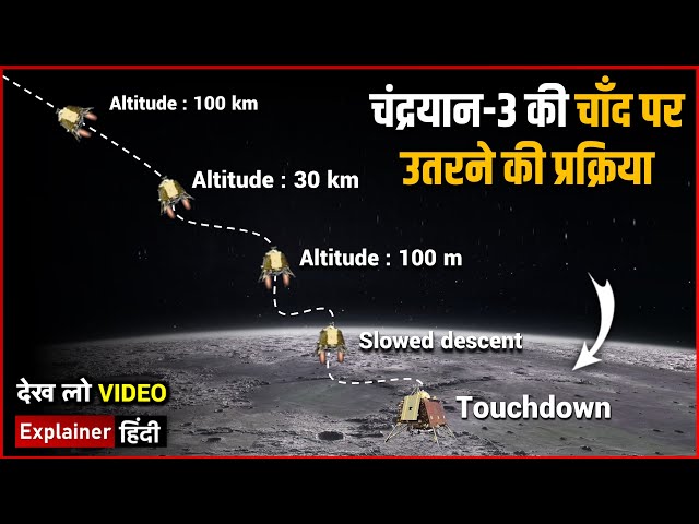 Chandrayaan 3 landing on moon start to end