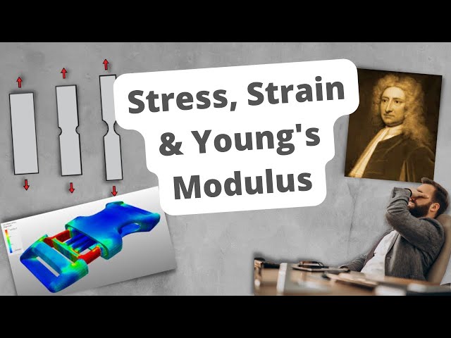 What Is Stress, Strain and Youngs Modulus? The Best Simple Beginners Guide