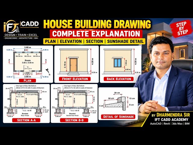 How to Draw a Residential Building Plan, Elevation & Section?  Complete Building Drawing | 
