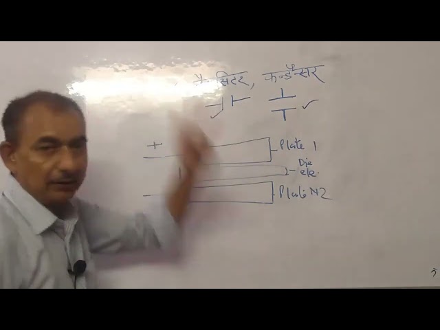 What is capacitor in Hindi Principle of capacitor in Hindi What is capacitor in Hindi