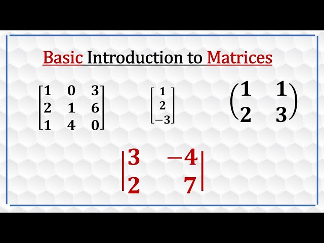 Basic Introduction to Matrices