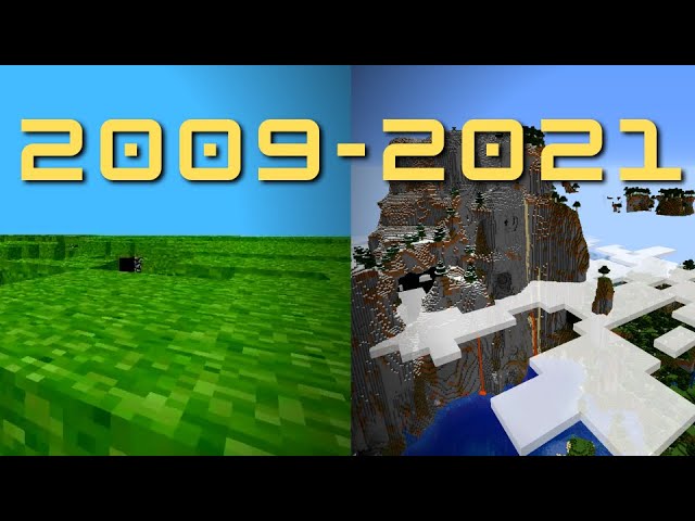 The Evolution Of Minecraft (2009-2021)
