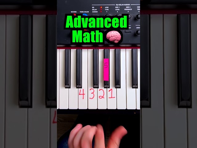 ☝️ The Blueprint to Learning Songs Fast on Piano - Link in Bio