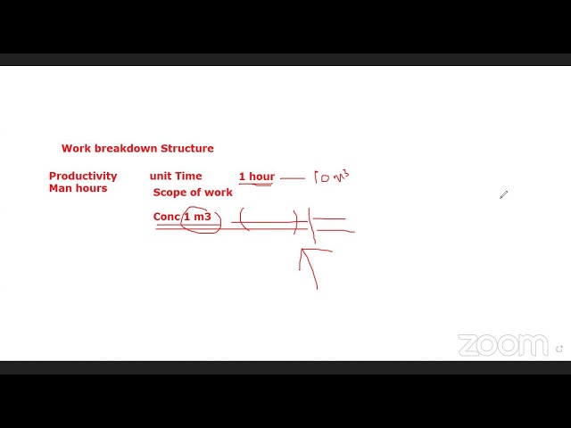 Planning Engineer Job Interview Session
