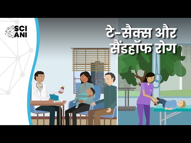 GM2 गैंग्लियोसिडोसिस: टे-सैक्स और सैंडहॉफ रोग क्या हैं?