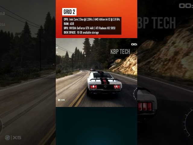 Best Racing Games for 4GB RAM PC #pcgames #i3 #gaming #kbptech #4gbram