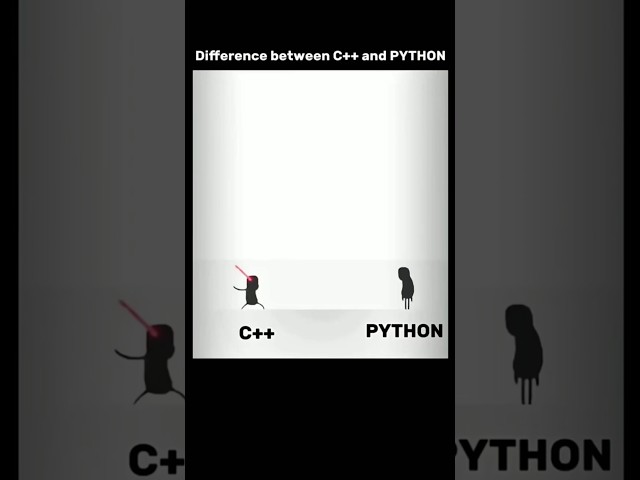C++ vs Python — same “Hello World”, totally different vibe 😎💻🔥#Cpp #Python #Coding #Programming#Code