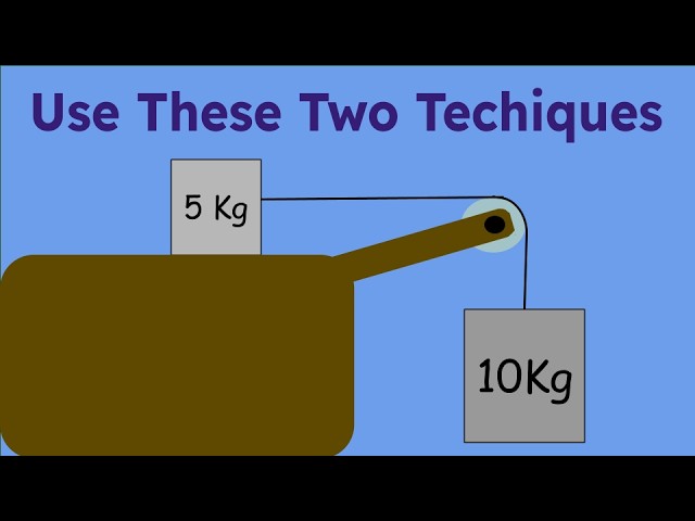 EVERYTHING You Need to Know About Solving Pulley Problem