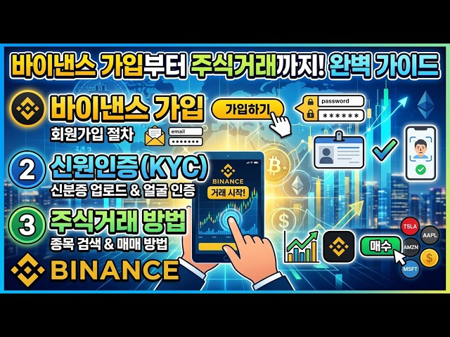 바이낸스에서 주식 사는 방법|주식 매수·매도 방법 완벽 정리