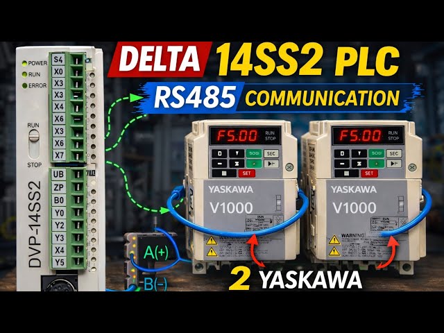 2 YASKAWA V1000 AC DRIVE AND DELTA 14SS2 PLC RS-485 COMMUNICATION PROGRAMMING 