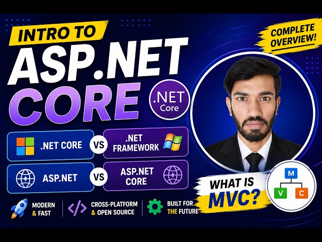 Intro To ASP.NET CORE | .NET Core vs .NET Framework | ASP.NET vs ASP.NET Core | What is MVC | URDU