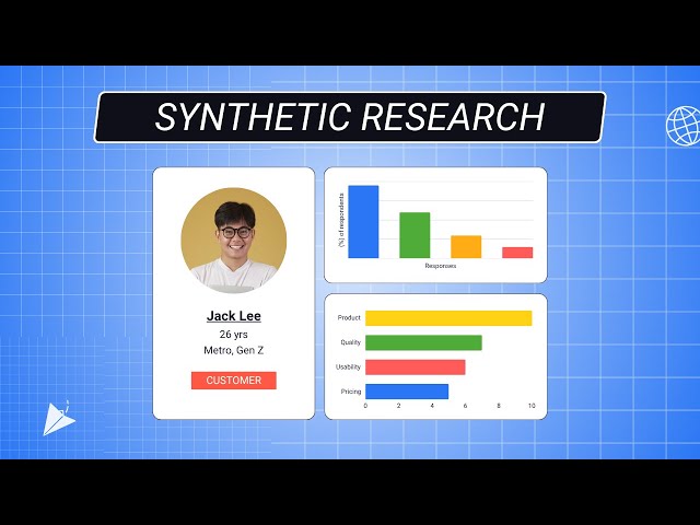 Synthetic Research Software | Delve AI