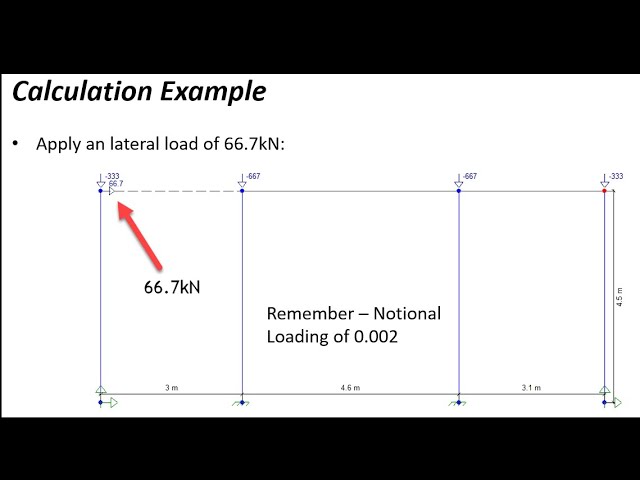 Steel Design using S16-19 Appendix O.2 for Stability Design Webinar Recording
