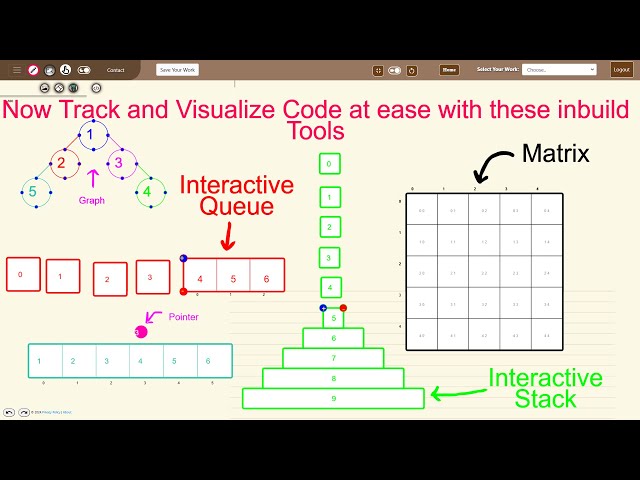 Step-by-Step Guide: Creating and Tracking Algorithm Cards on DrawToCode