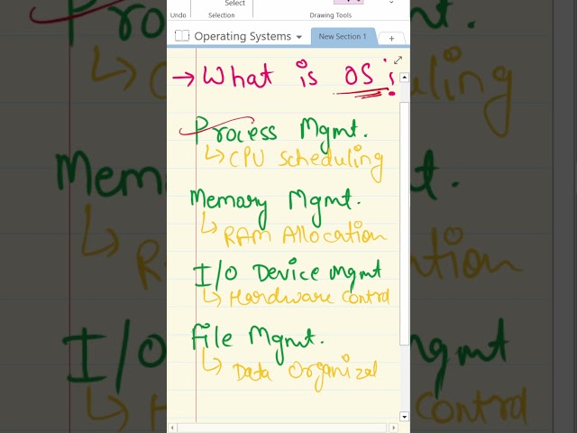 What is an operating system? do not use that old definition #cswithharsh #btech #btechcse #shorts