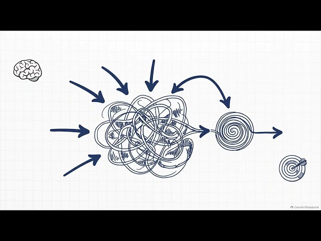 Air-Gapped Observability: Shifting from Monitoring to the 7 Pillars & SLO Metrics