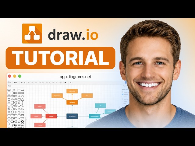Draw.io Tutorial For Beginners (2026) - How To Create Flow Charts With Diagrams.net