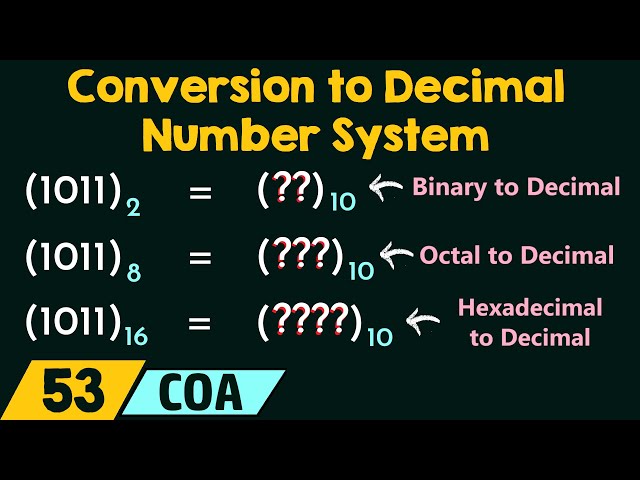 Conversion to Decimal Number System