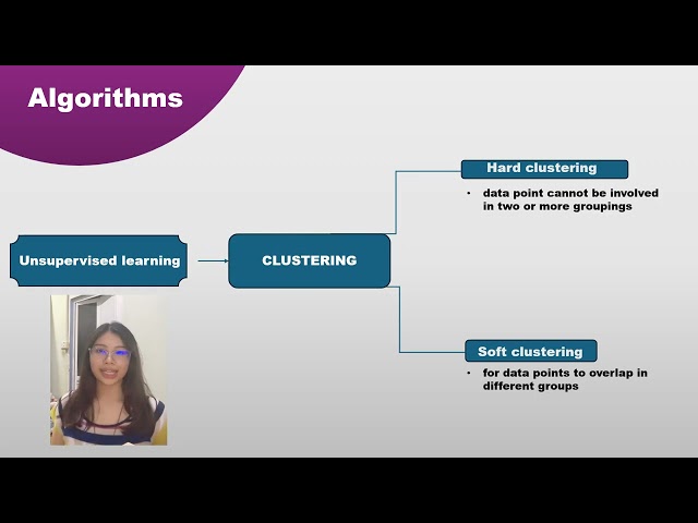 Machine Learning
