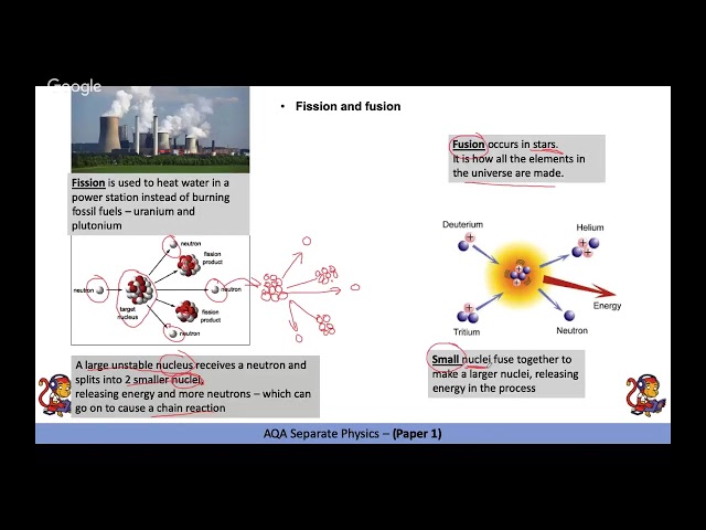 Physics Paper 1 (Night Before Exam) 2019!