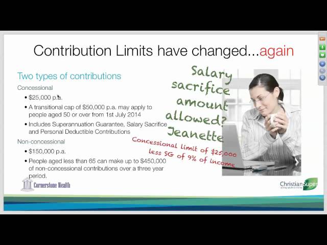 09 Contribution Limits have changed