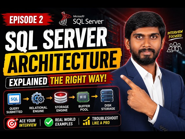 SQL Server Architecture | Most Asked DBA Interview Question