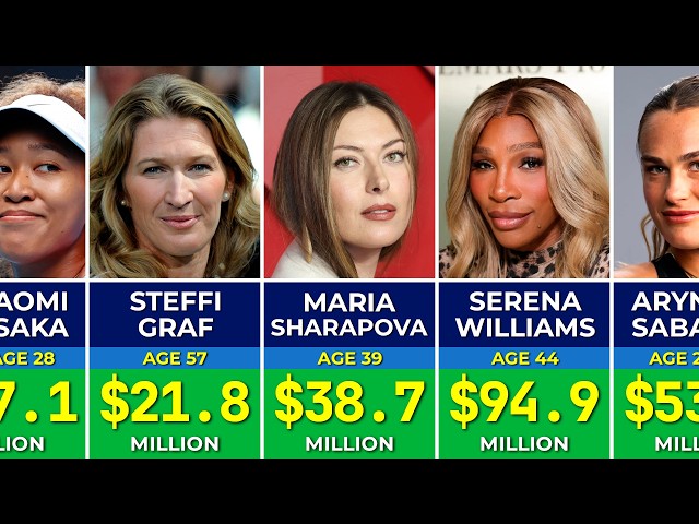 Who Made the Most Money in WTA History? Top 300 Career Prize Money