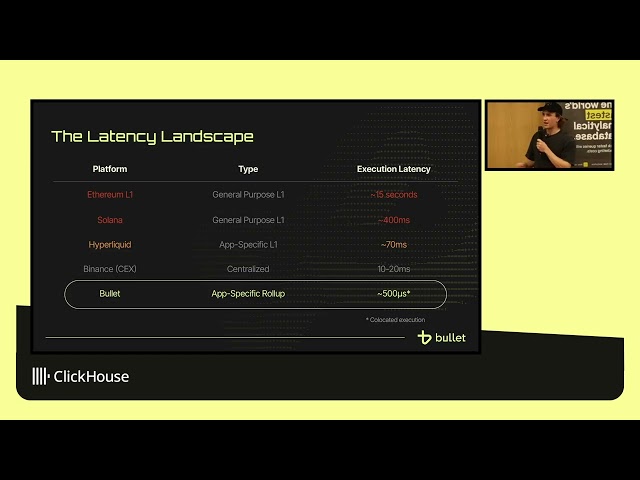 ClickHouse Singapore Meetup - Sierra Research