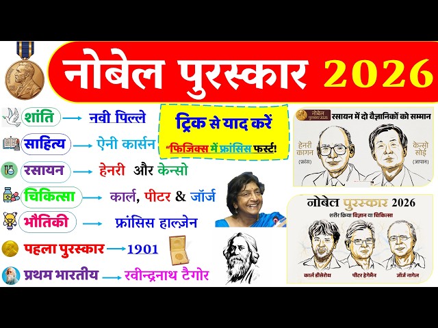 Nobel Prize 2026 | Nobel Trick | Nobel Prize Winners 2026 | Nobel 2026 Trick
