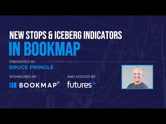 Stops & Iceberg Indicators In Bookmap #icebergorder #orderflow #mbo
