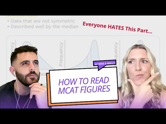 MCAT Data Interpretation: Stop Guessing and Start Reading Like a Scientist