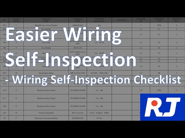 Control Panel Wiring Self-Inspection Checklist | Smart Prefabricated Wires