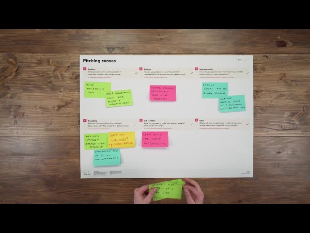 Pitching canvas