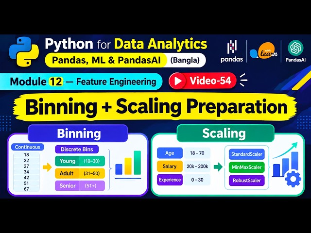 Pandas tutorial Binning & Feature ScalingV-54 | cut(), qcut(), StandardScaler & MinMaxScaler