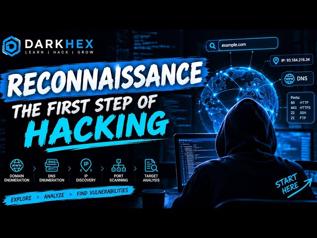 🕵️ How Hackers Find Their Targets | Reconnaissance Basics