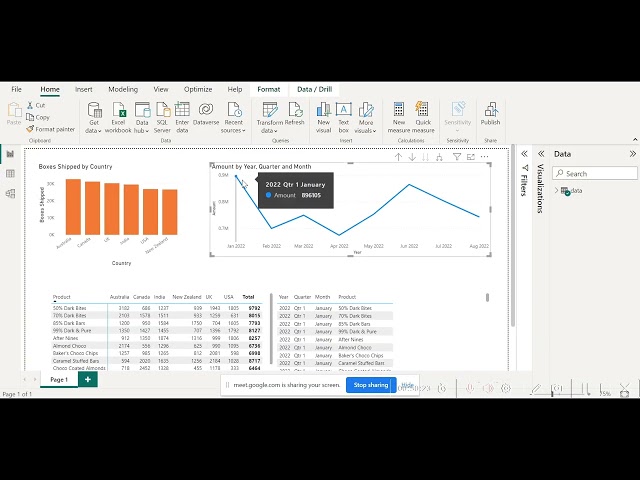 Power Bi testing - how to prepare etl report testing queries#powerbi