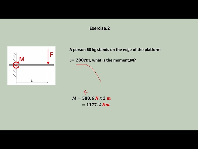 MOMENT MADE EASY! | Moment of a Force Explained | Statics #4